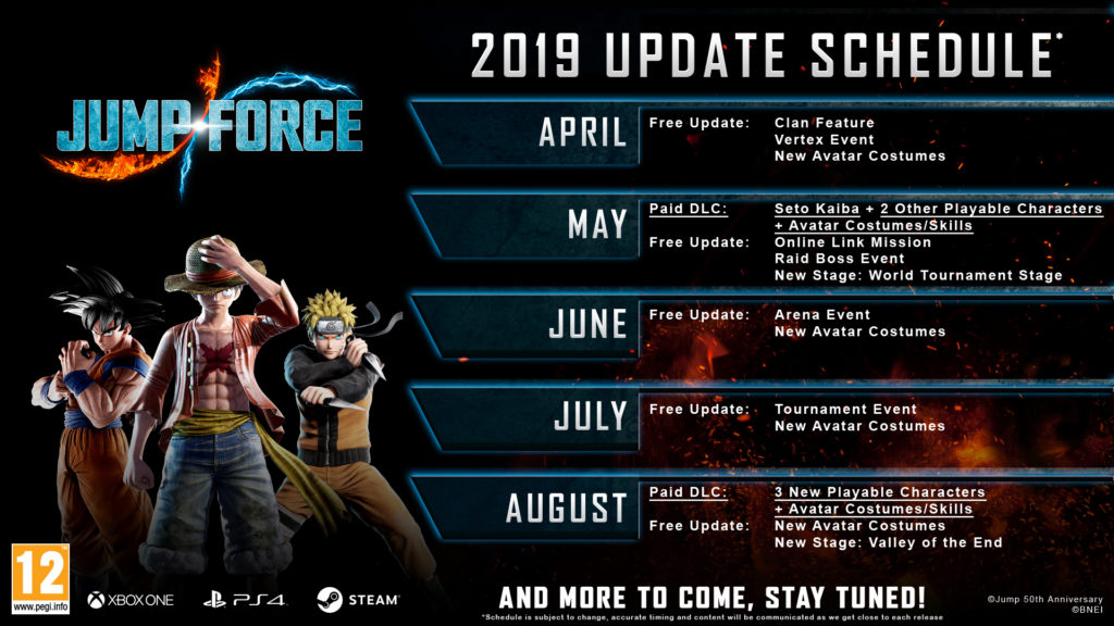 Jump Force 2019 update seto kaiba agosto dlc