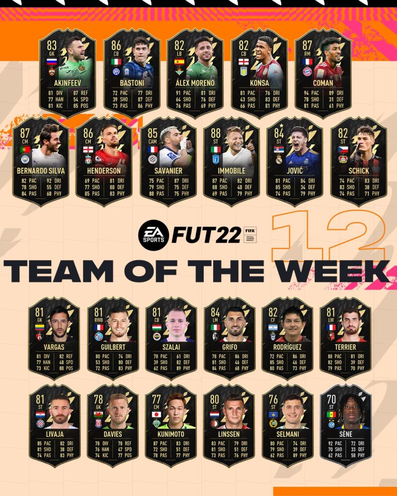 FIFA 22 TOTW 12 - Team of the Week FUT Ultimate Team