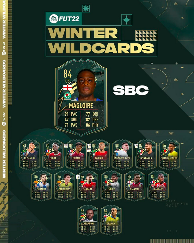 FIFA 22 Ultimate Team - FUT - Magloire Winter Wildcards SBC