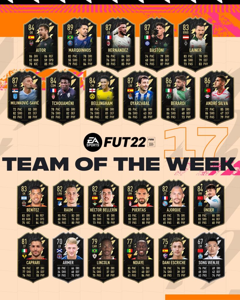 FIFA 22 TOTW 17 - Team of the Week FUT