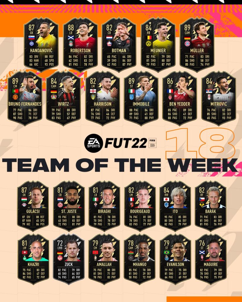 FIFA 22 TOTW 18 Ultimate Team - FUT team of the Week