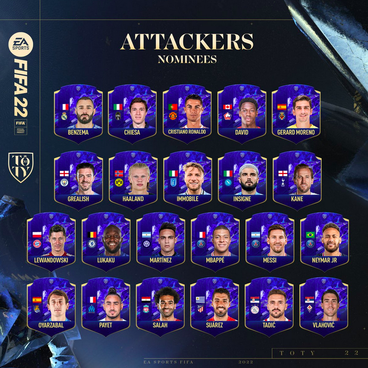 FIFA 22 TOTY - Team of the Year - Attaccanti Candidati