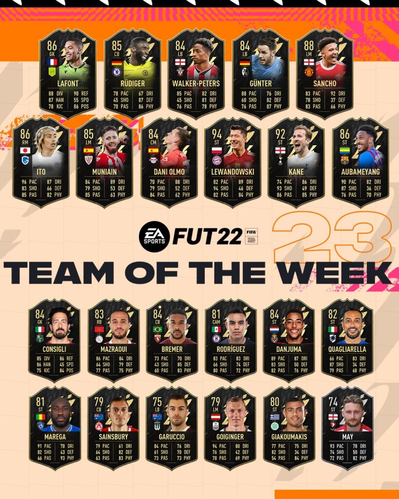 FIFA 22 TOTW 23 FUT - Ultimate Team - Team of the Week