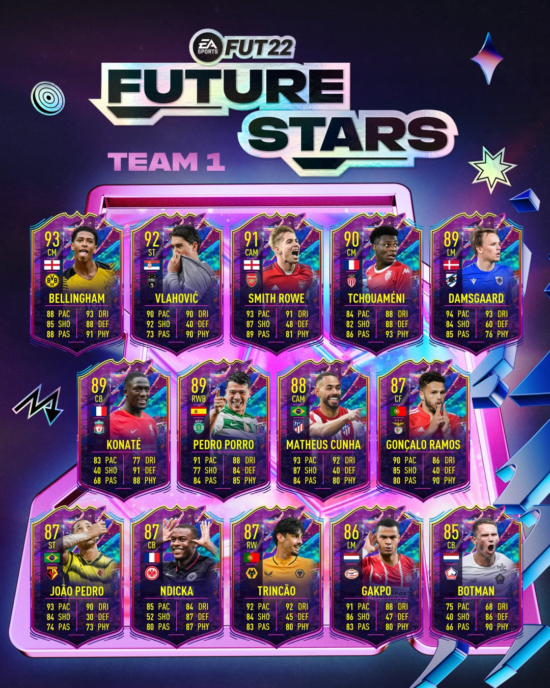 FIFA 22 Ultimate Team Future Stars Team 1 FUT