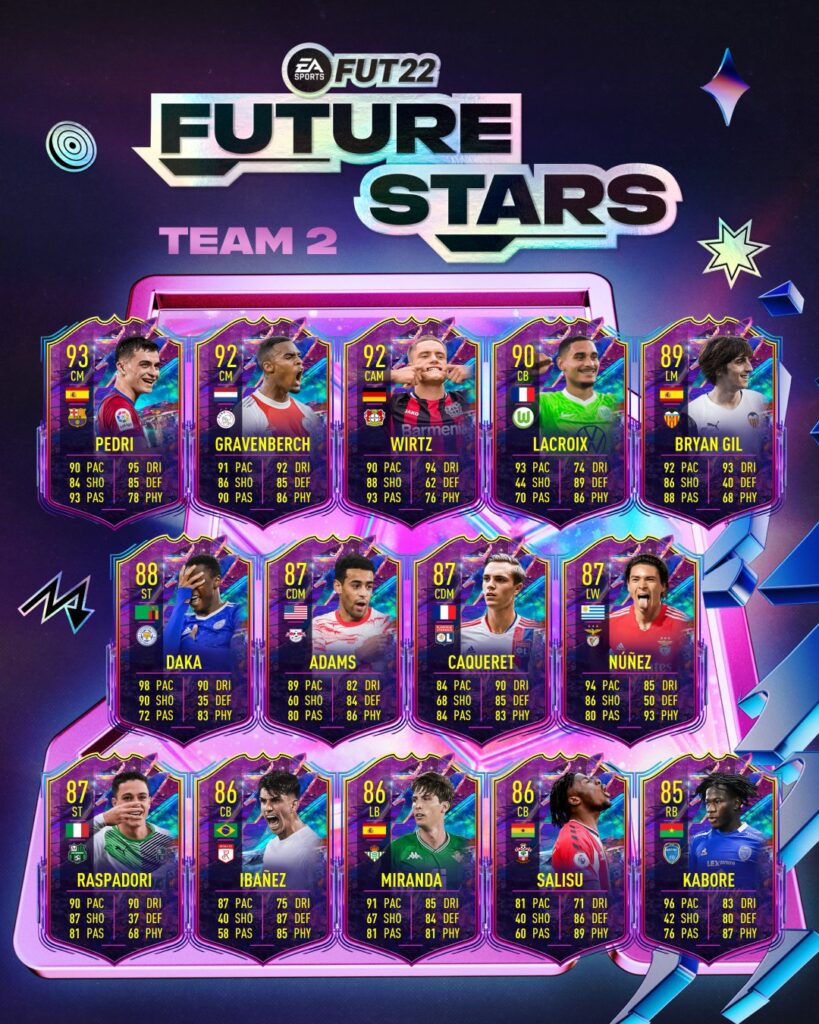 FIFA 22 Ultimate Team Future Stars Team 2 FUT