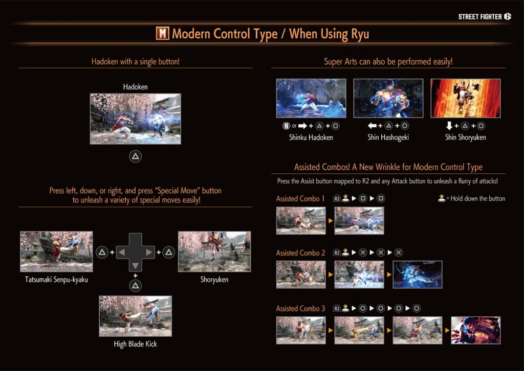 Street Fighter 6 layout tasti moderno